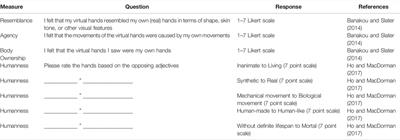 Hafnia Hands: A Multi-Skin Hand Texture Resource for Virtual Reality Research